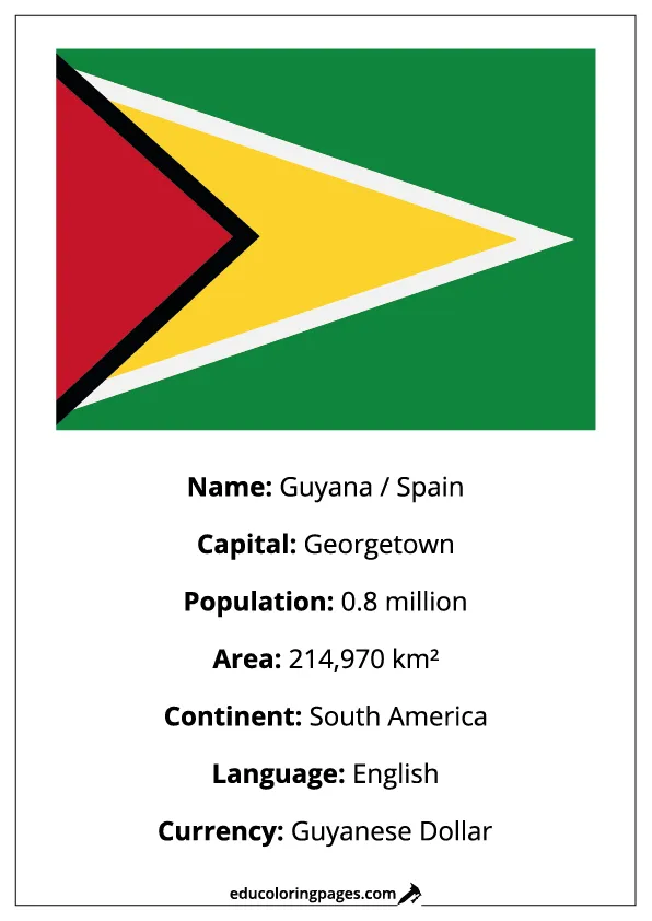 Guyana Flag Country Facts Educational