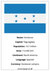 Honduras Flag Country Facts Educational