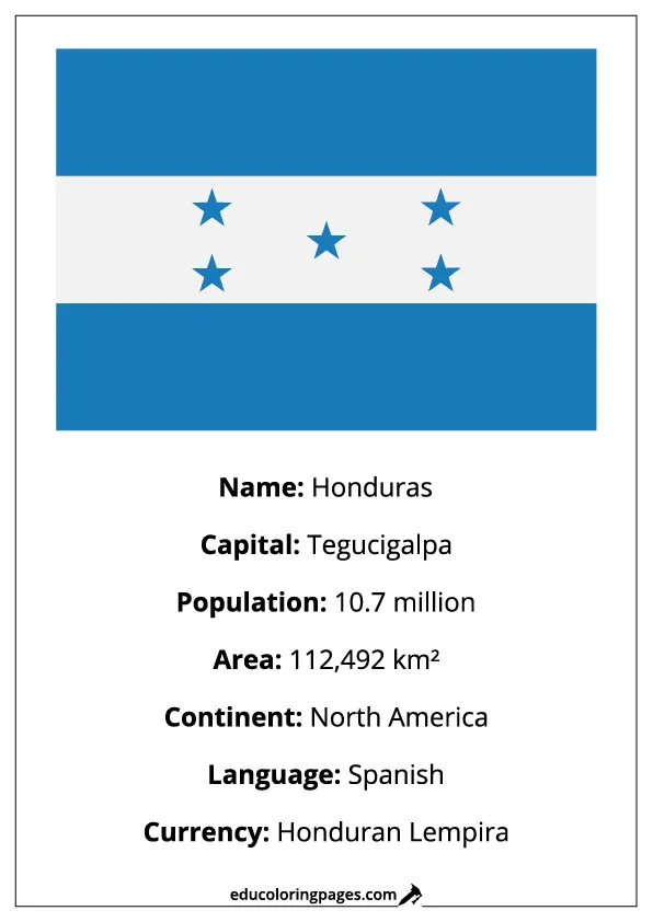 Honduras Flag Country Facts Educational