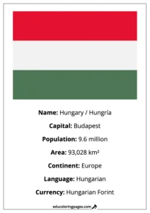 Hungary Flag Country Facts Educational