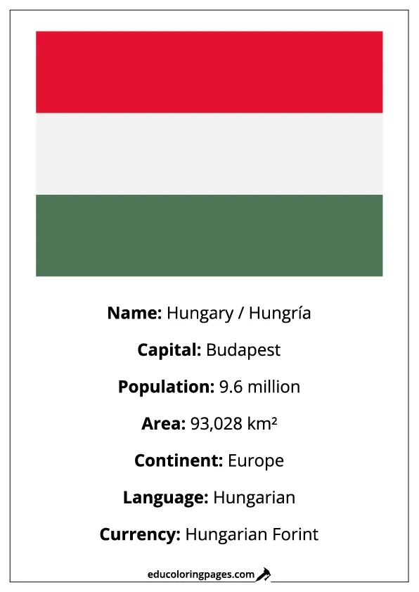 Hungary Flag Country Facts Educational