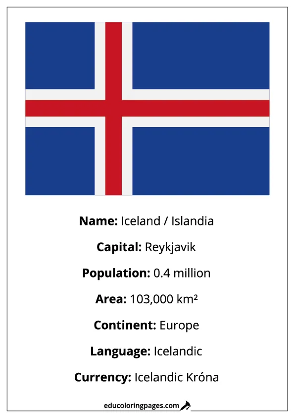 Iceland Flag Country Facts Educational