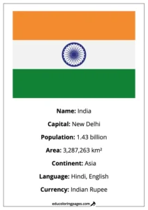India Flag Country Facts Educational