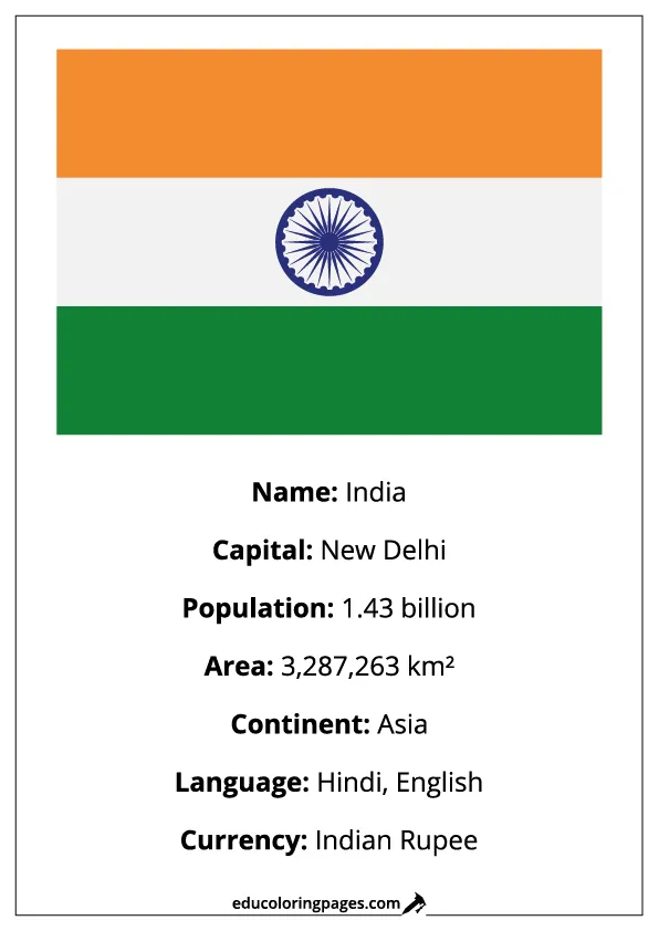 India Flag Country Facts Educational