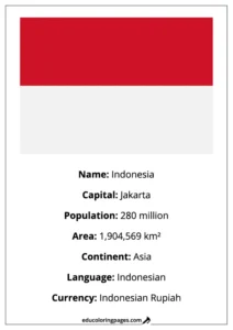 Indonesia Flag Country Facts Educational