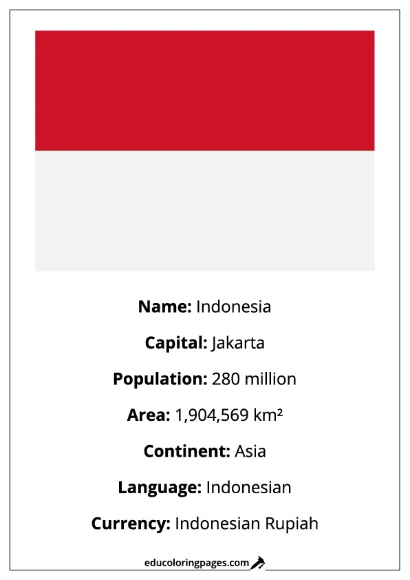 Indonesia Flag Country Facts Educational