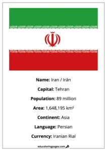 Iran Flag Country Facts Educational