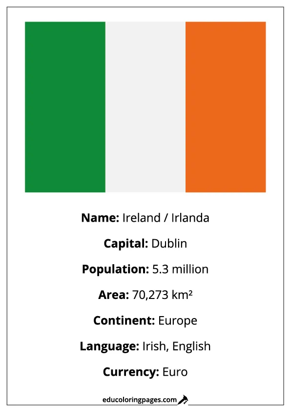 Ireland Flag Country Facts Educational