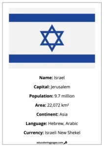 Israel Flag Country Facts Educational