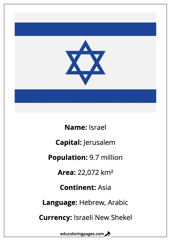Israel Flag Country Facts Educational