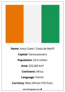 Ivory Coast Flag Country Facts Educational