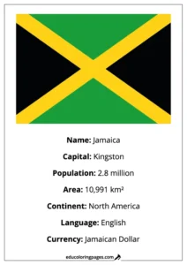 Jamaica Flag Country Facts Educational