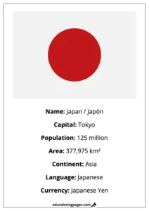 Japan Flag Country Facts Educational
