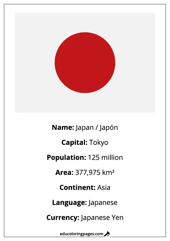 Japan Flag Country Facts Educational