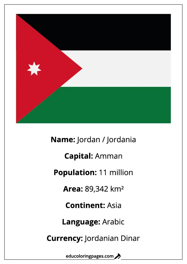 Jordan Flag Country Facts Educational