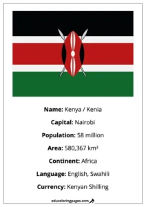 Kenya Flag Country Facts Educational