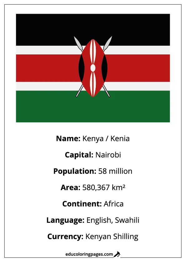 Kenya Flag Country Facts Educational