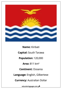 Kiribati Flag Country Facts Educational
