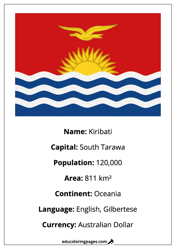 Kiribati Flag Country Facts Educational