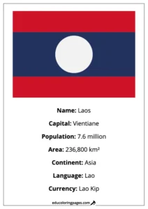 Laos Flag Country Facts Educational