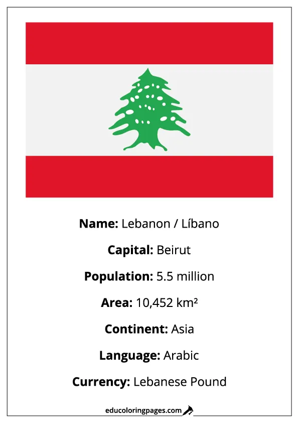 Lebanon Flag Country Facts Educational