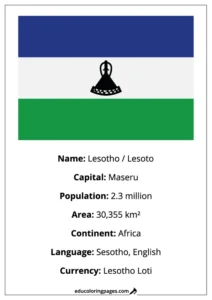 Lesotho Flag Country Facts Educational