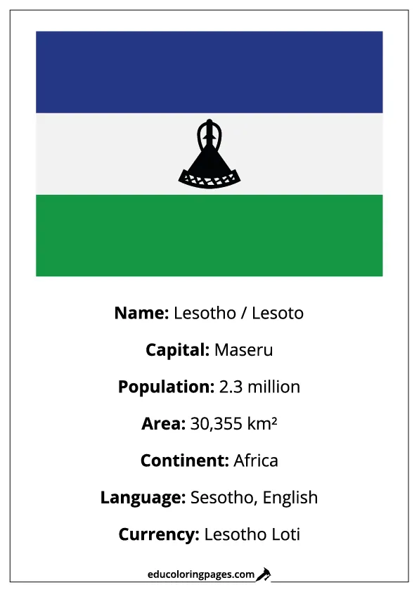 Lesotho Flag Country Facts Educational