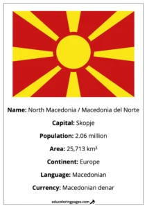Macedonia Flag Country Facts Educational
