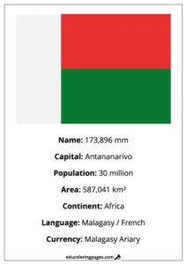 Madagascar Flag Country Facts Educational