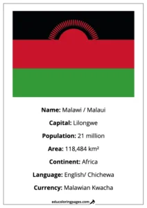 Malawi Flag Country Facts Educational