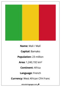 Mali Flag Country Facts Educational