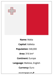 Malta Flag Country Facts Educational