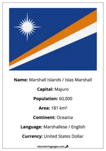Marshall Islands Flag Country Facts Educational