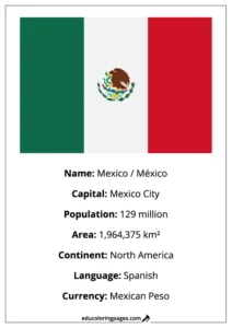 Mexico Flag Country Facts Educational