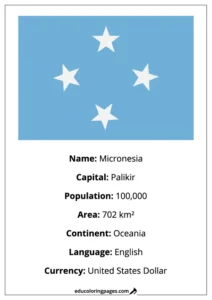 Micronesia Flag Country Facts Educational
