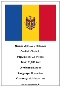 Moldova Flag Country Facts Educational