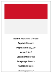 Monaco Flag Country Facts Educational