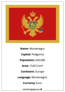 Montenegro Flag Country Facts Educational