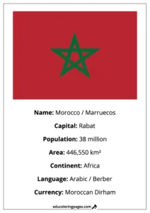 Morocco Flag Country Facts Educational