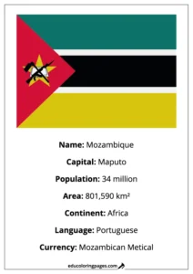 Mozambique Flag Country Facts Educational