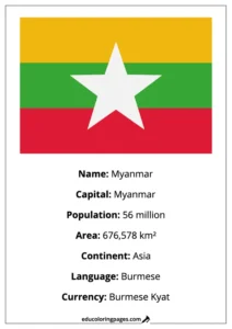 Myanmar Flag Country Facts Educational