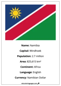 Namibia Flag Country Facts Educational