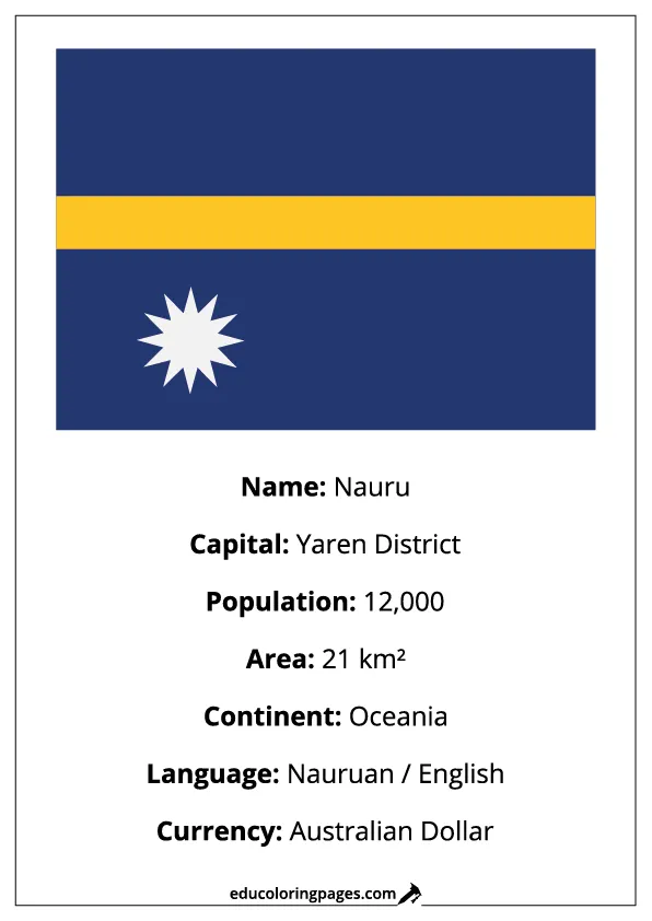 Nauru Flag Country Facts Educational