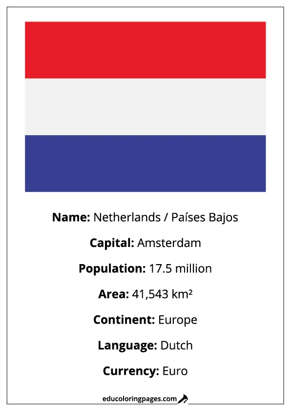 Netherlands Flag Country Facts Educational