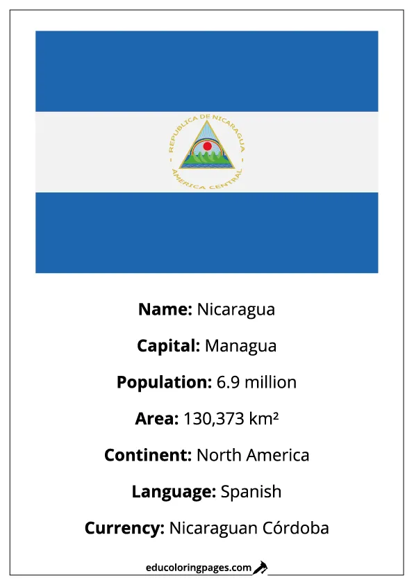 Nicaragua Flag Country Facts Educational