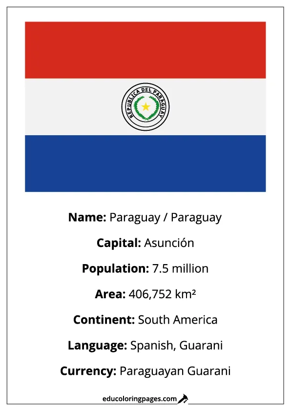 Paraguay Flag Country Facts Educational