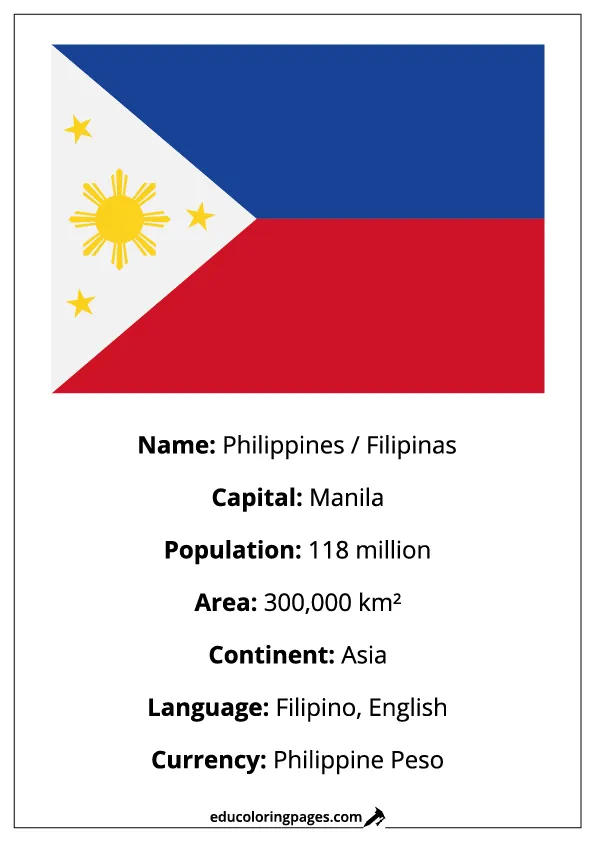 Philippines Flag Country Facts Educational