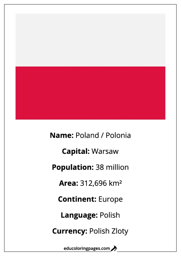 Poland Flag Country Facts Educational