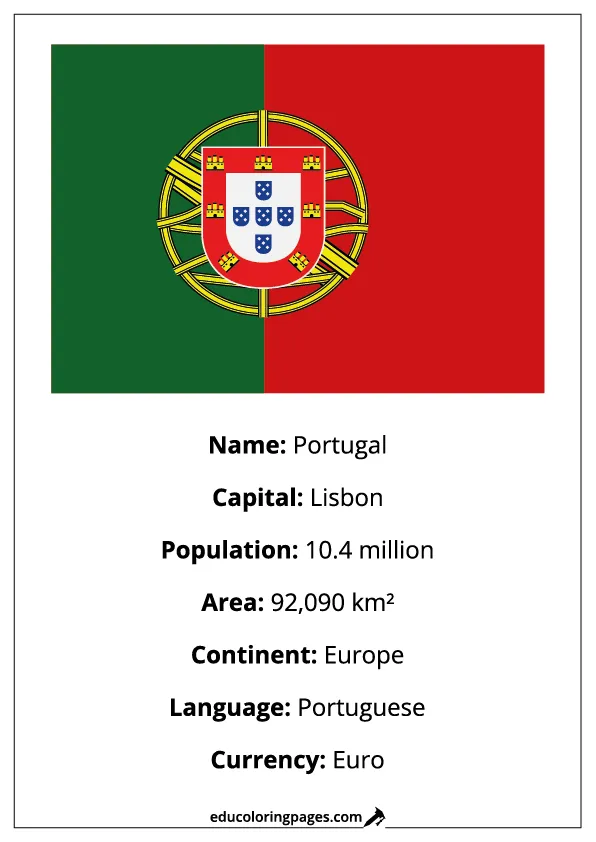Portugal Flag Country Facts Educational