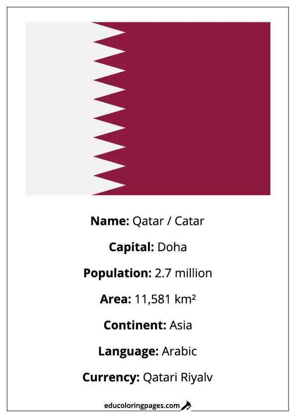 Qatar Flag Country Facts Educational